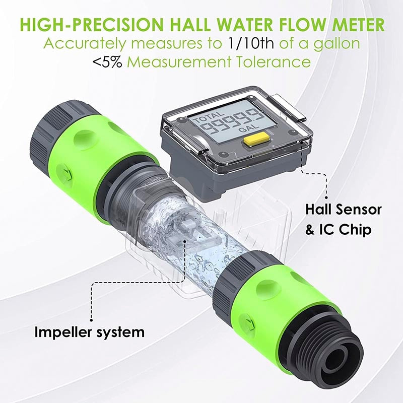 Smart Garden Hose Flow Meter with Quick Connect