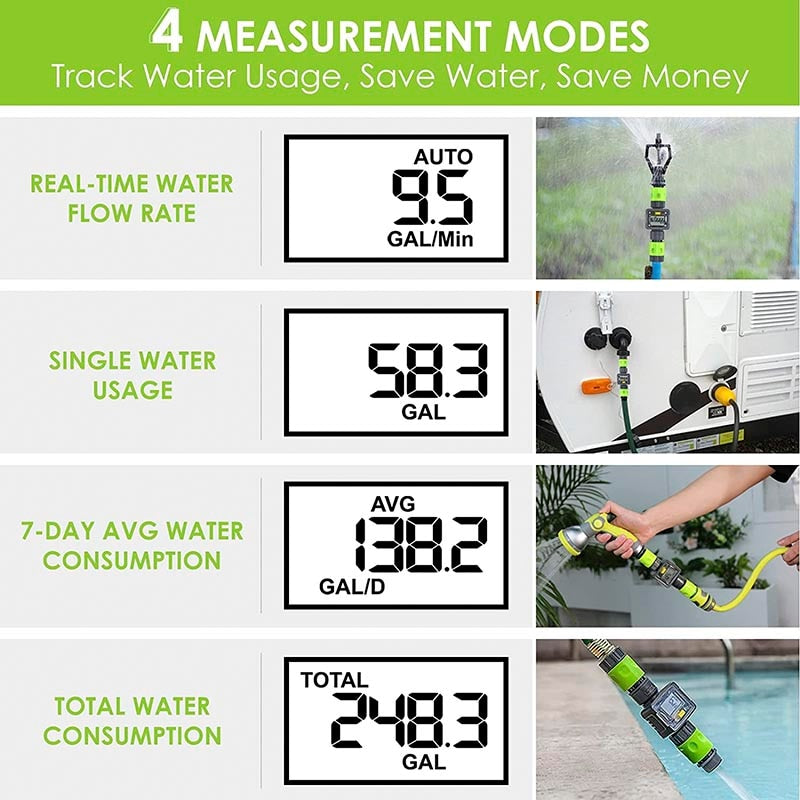 Smart Garden Hose Flow Meter with Quick Connect